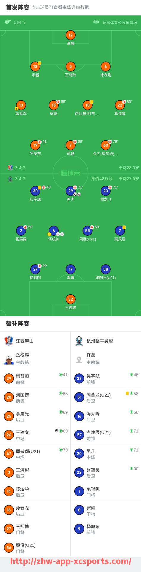 杏彩体育-CBA篮球运动员翟晓川的技术特点及赛场表现